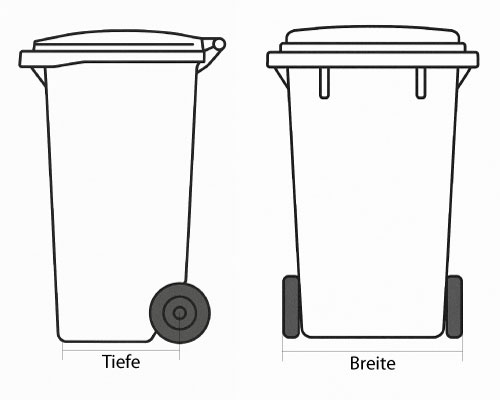 Skizze: Wie Breite und Tiefe gemessen werden